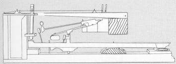 Meccanica a martelli di Cristofori, 1720
